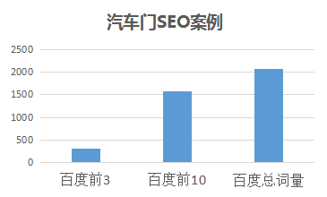 Ϻseo